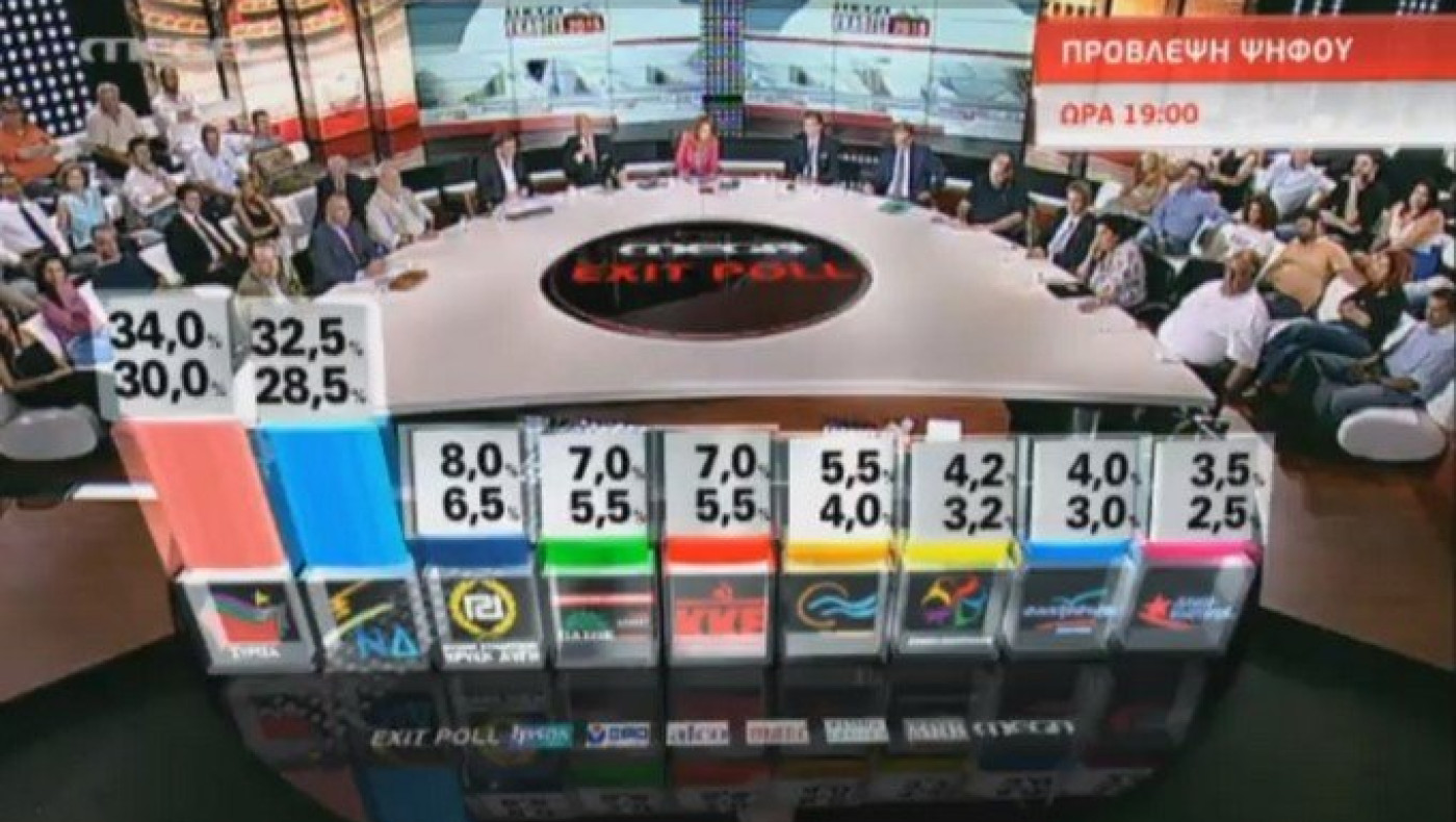 LIVE: Οι εκλογές στο... twitter και η μάχη για την είσοδο στη βουλή