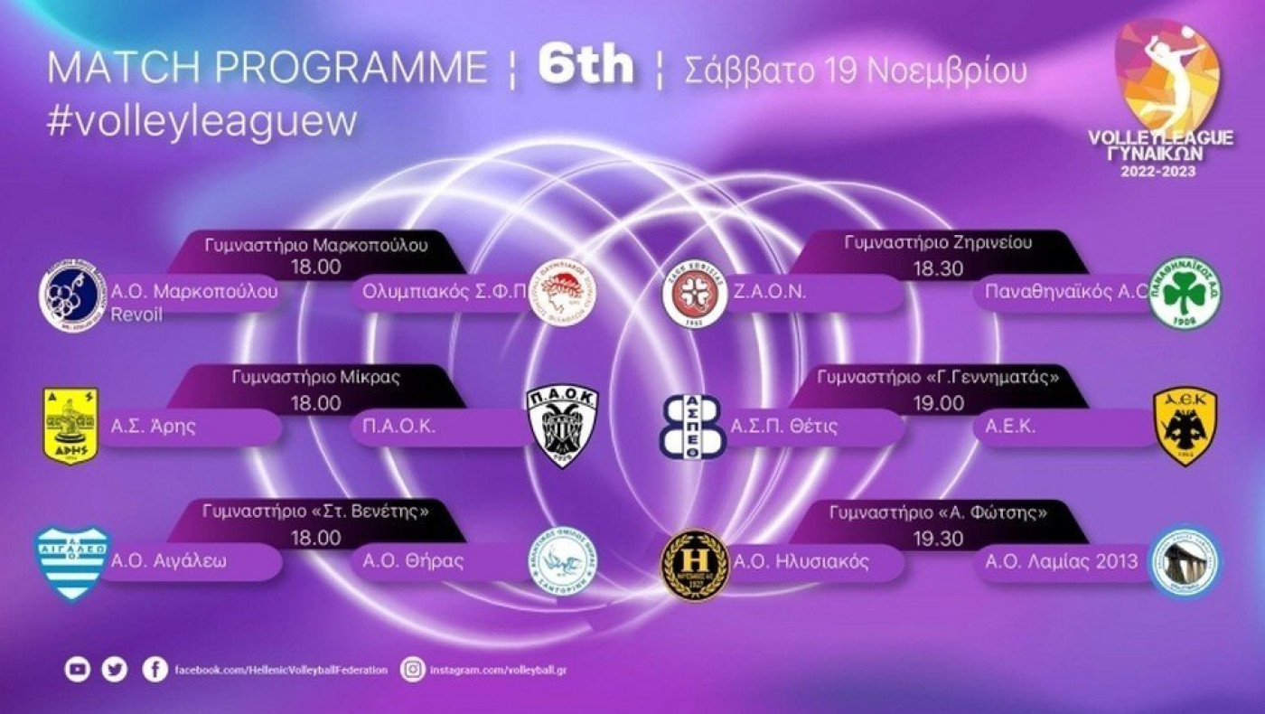 Ξεχωρίζει το Άρης – ΠΑΟΚ στην 6η αγωνιστική της Volley League Γυναικών