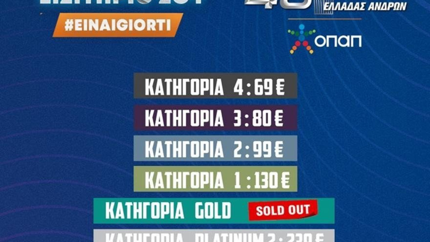Final 8 Κυπέλλου: Sold out στις Gold θέσεις