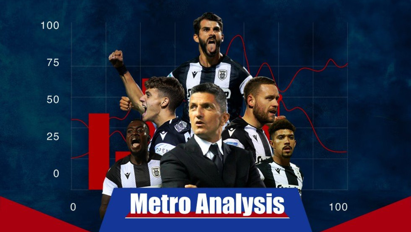 Ο βελτιωμένος ΠΑΟΚ του δεύτερου γύρου κάνει πρωταθλητισμό