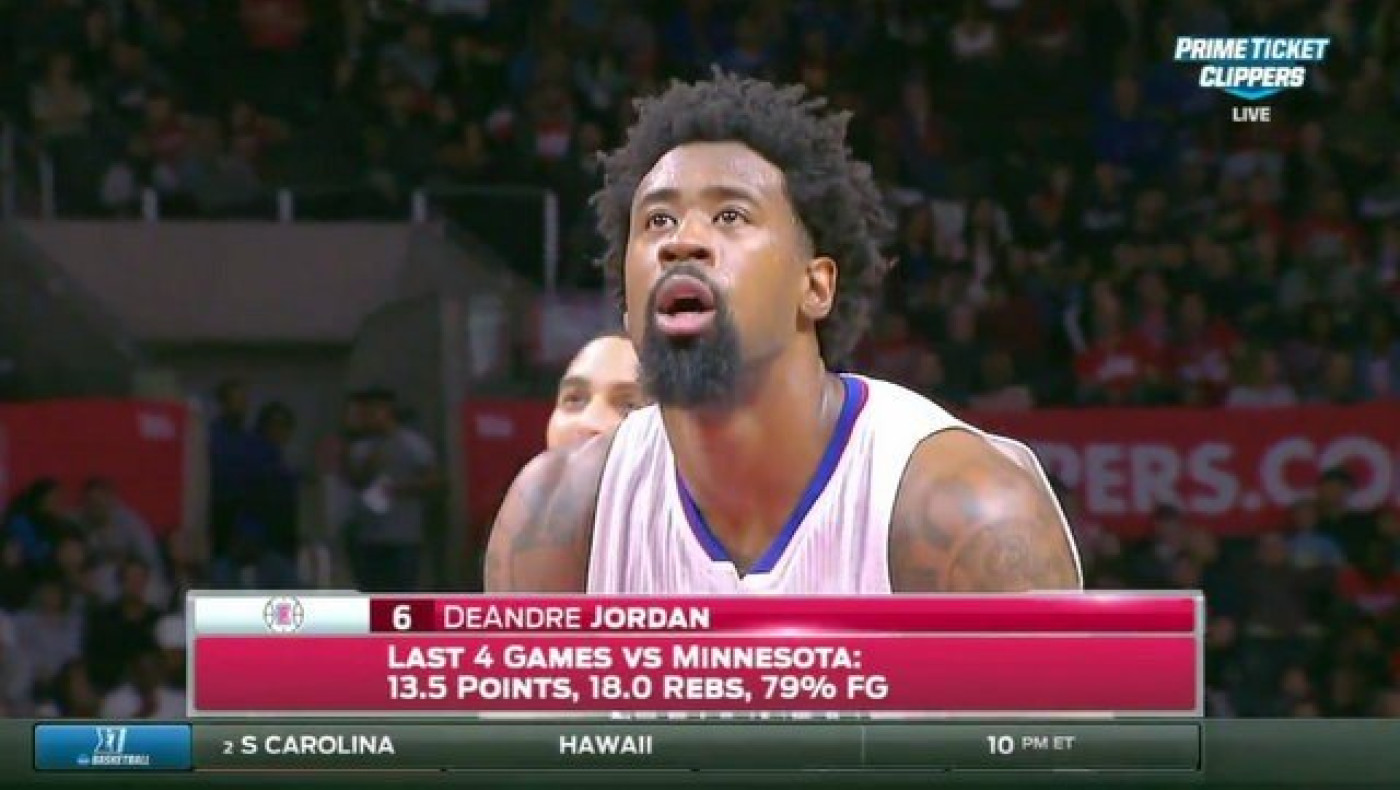 Δεν τις βάζει ούτε με αίτηση ο ΝτεΆντρε Τζόρνταν!! (video)