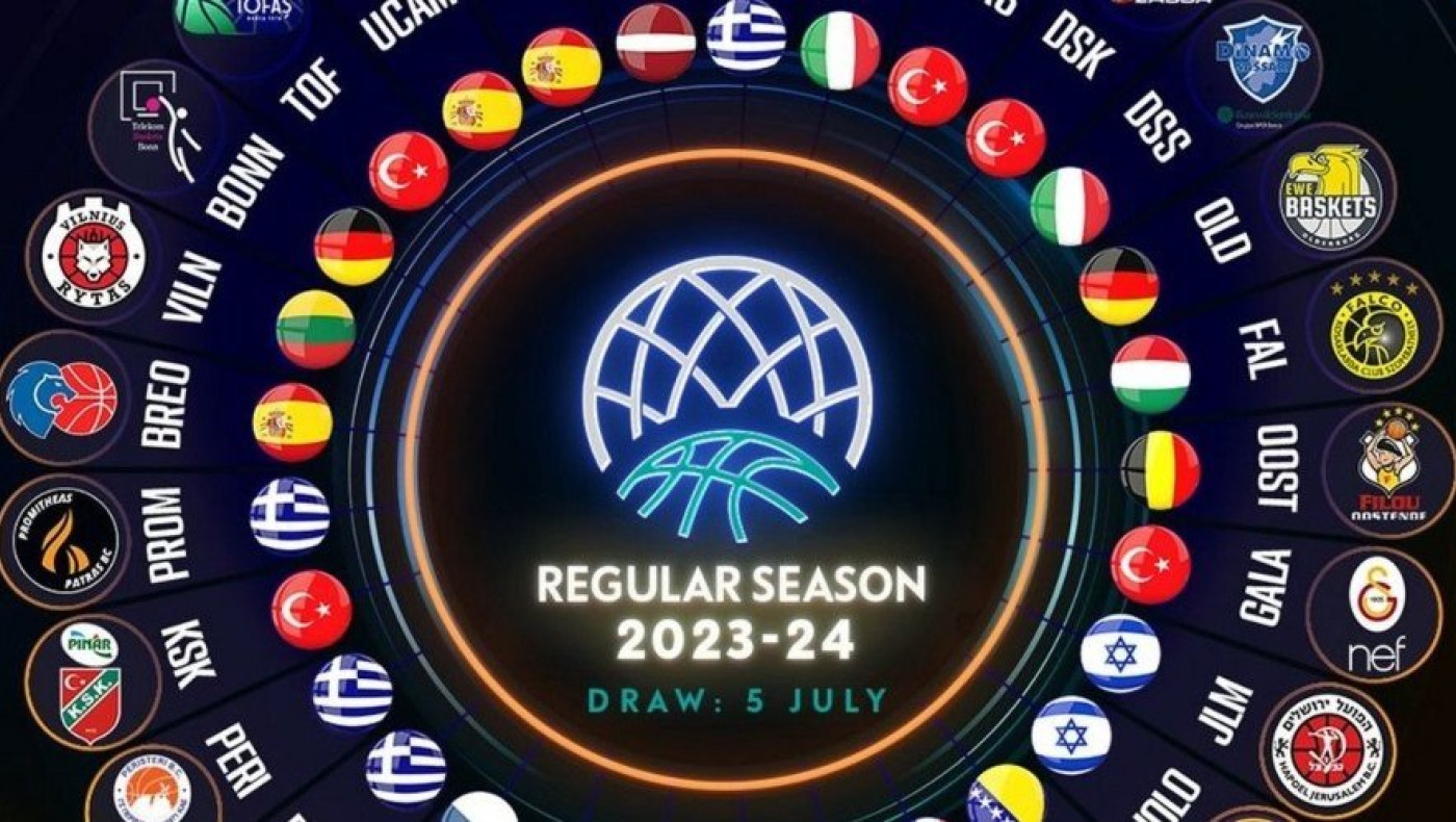 Στις 5 Ιουλίου η κλήρωση του BCL, στους ομίλους ο ΠΑΟΚ