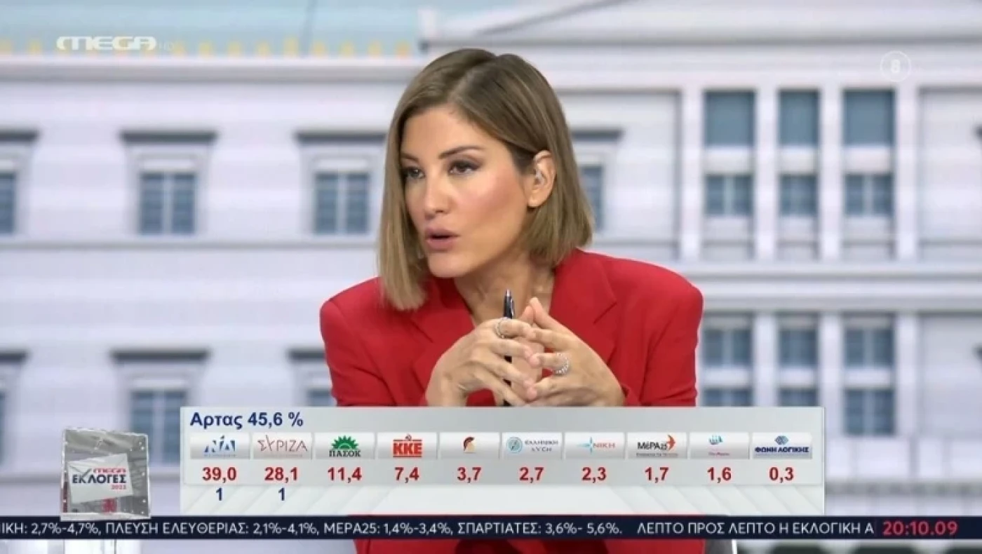 Σοκαρισμένη η Τζίμα με τη δήλωση των Σπαρτιατών για τον Κασιδιάρη: «Περαστικά μας!»