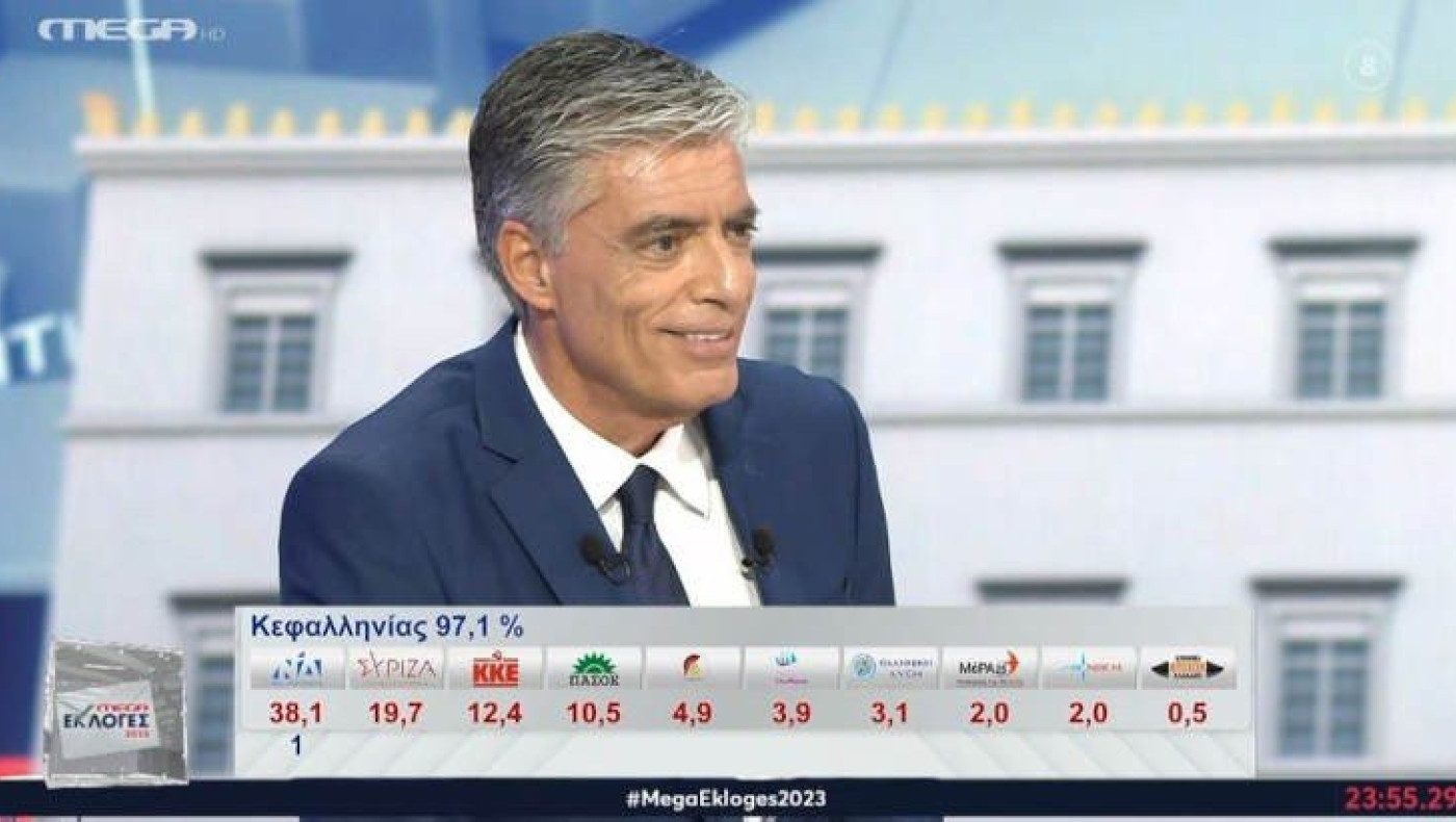 Νίκος Ευαγγελάτος: Το… φλερτ στην Ασημακοπούλου-«Θα μου ζητήσετε να βγούμε;»