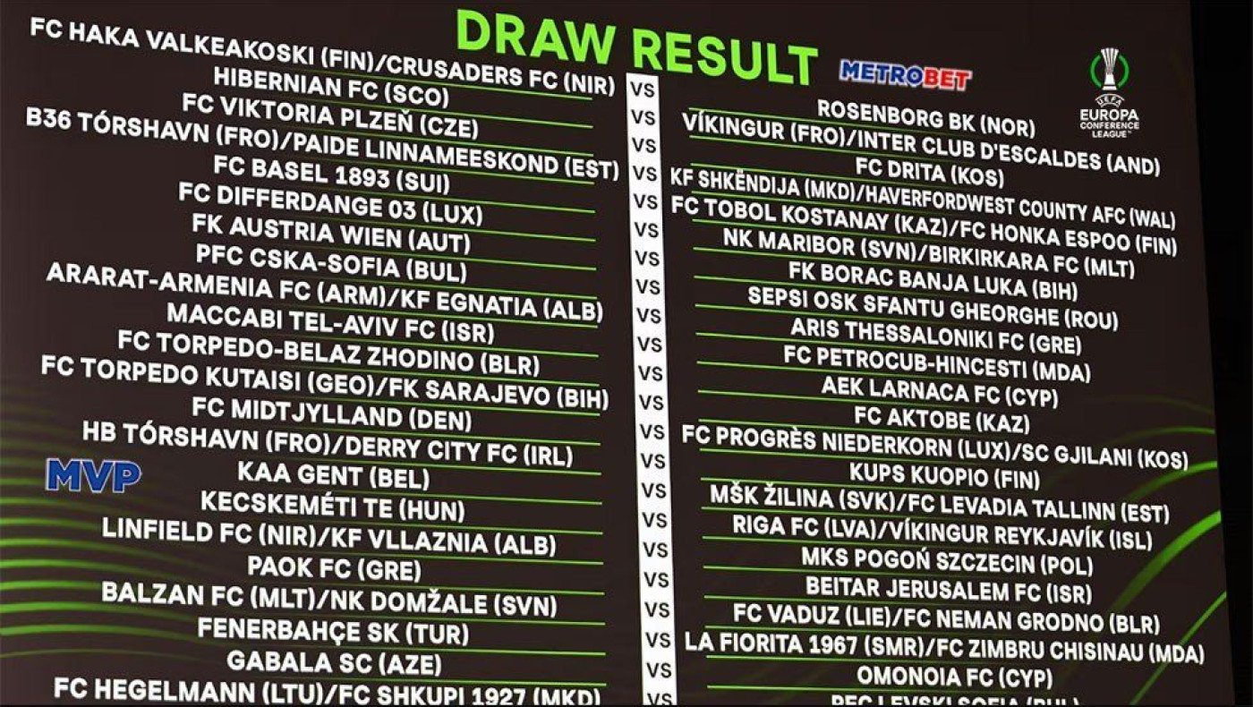 «MVP» :  Δύσκολη η χθεσινή βραδιά, δύσκολη αναμένεται και η σημερινή και μπαίνω πλέον, με επικίνδυνες ισοπαλίες από Γιουρόπα Κόνφερενς Λιγκ μεριά.