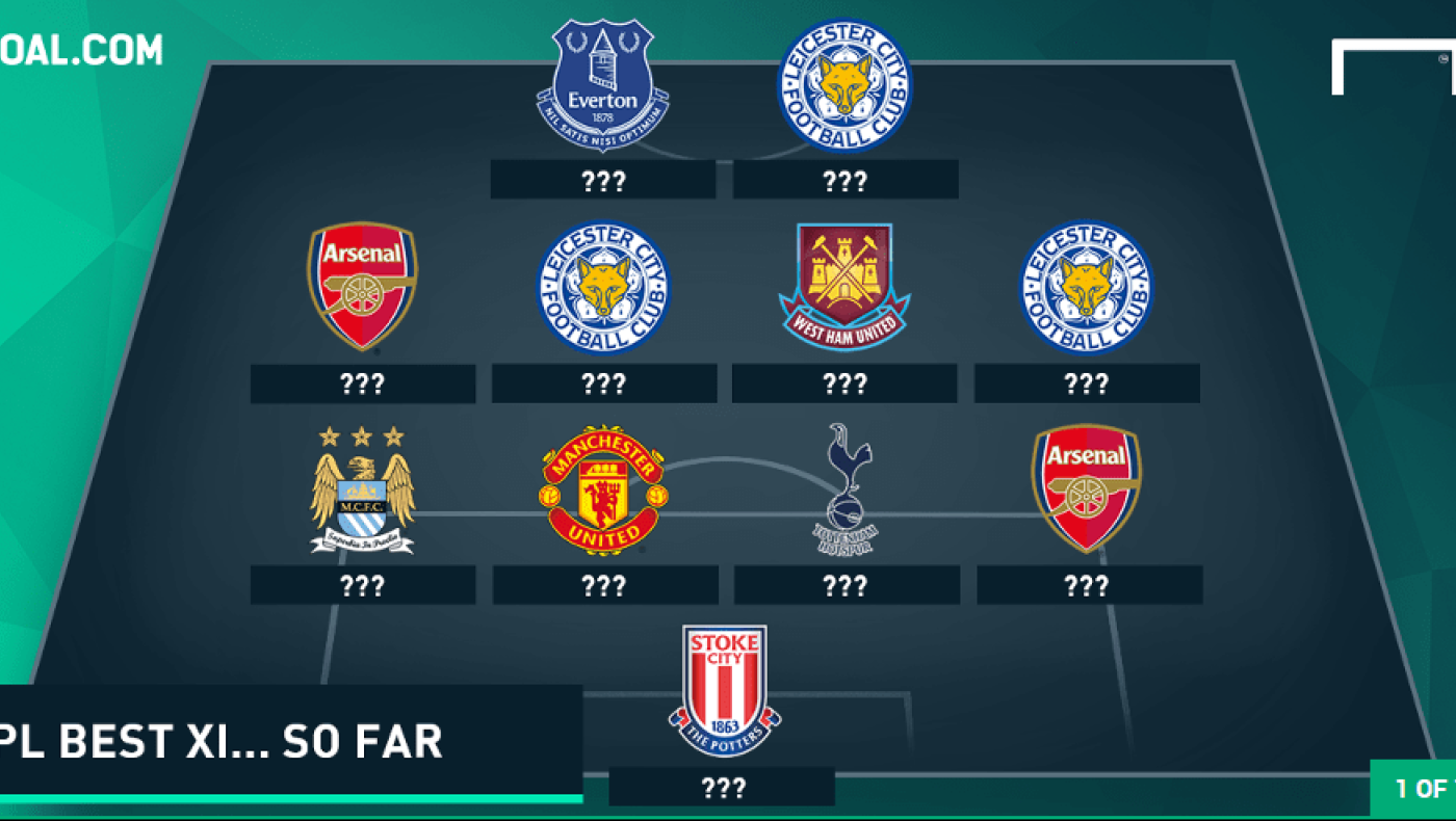 Αυτή είναι η κορυφαία ενδεκάδα της Premier League! (pics)