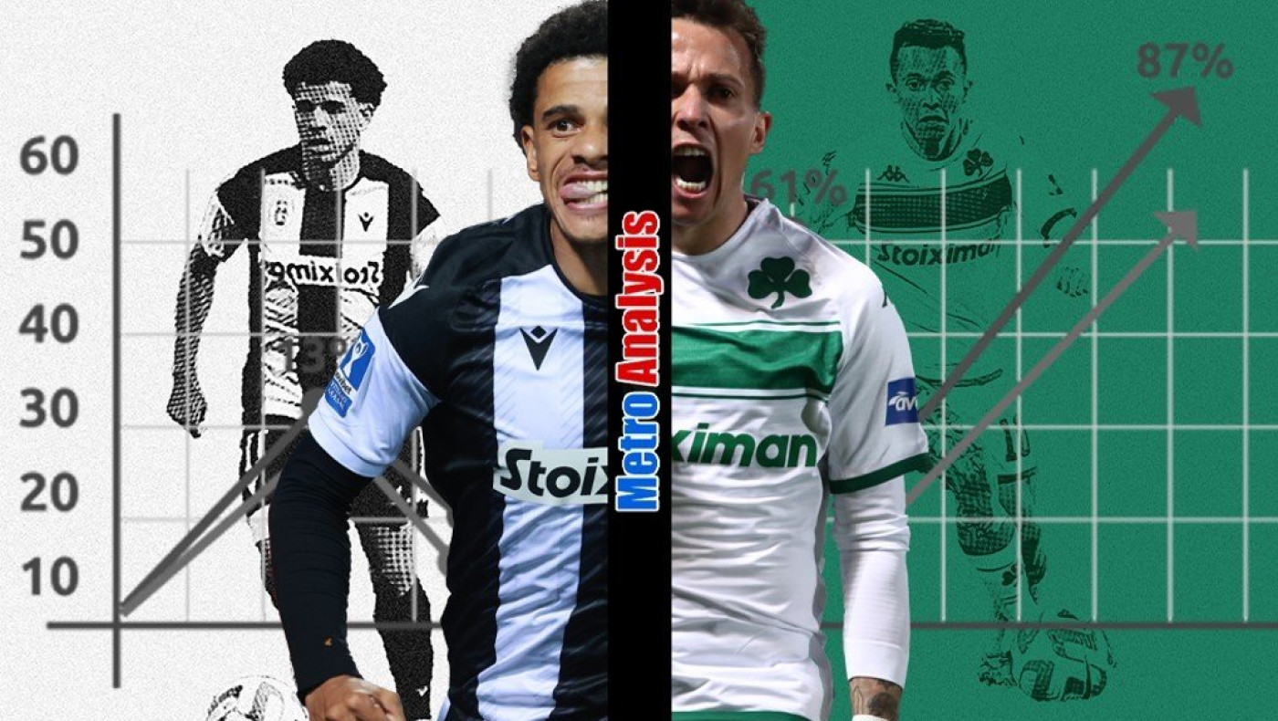 Τάισον VS Μπερνάρ: Οι Βραζιλιάνοι αρτίστες έχουν ξεπεράσει ήδη τις περσινές επιδόσεις τους