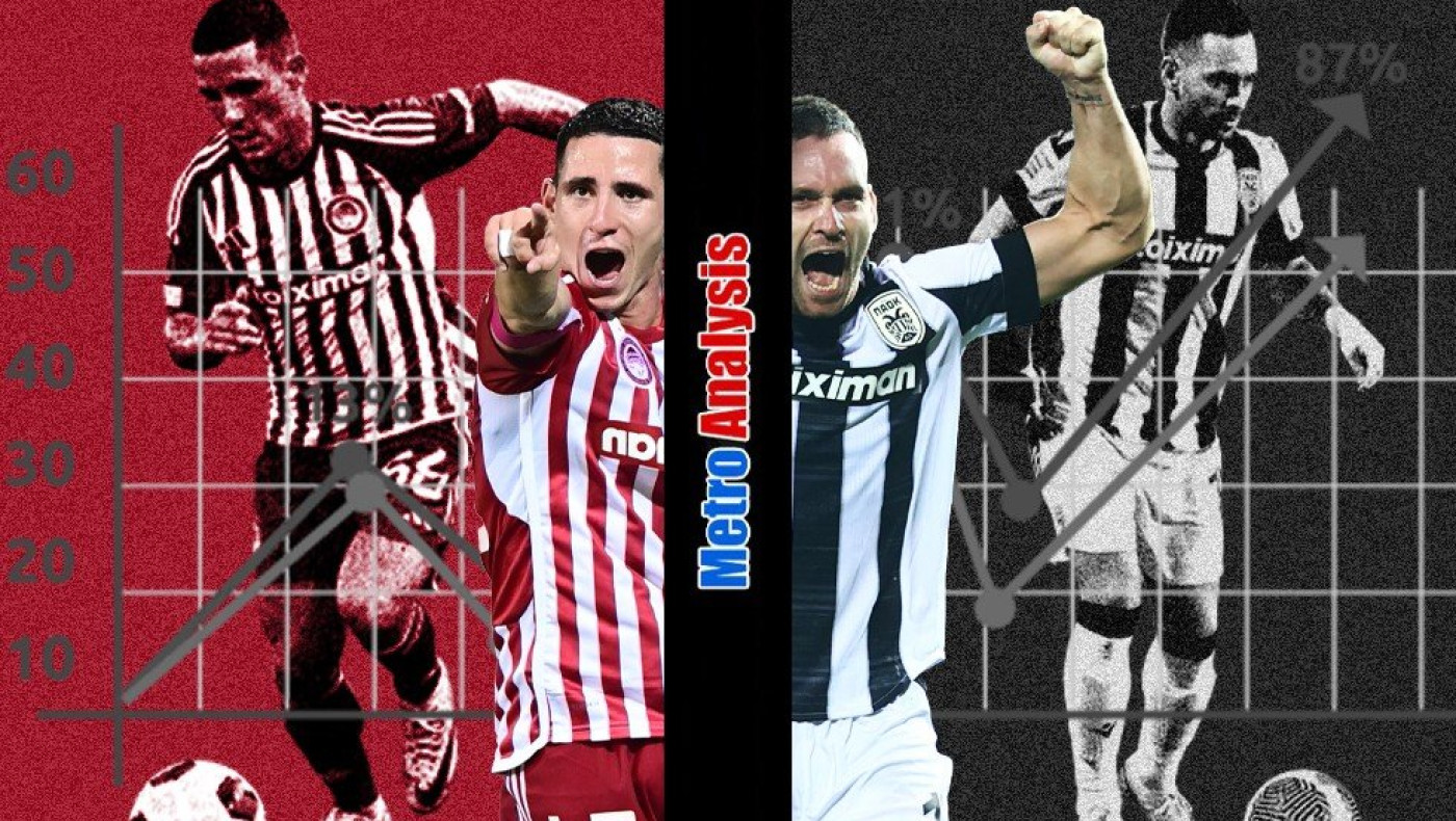 Ποντένσε VS Ζίβκοβιτς: Ο ανεβασμένος Πορτογάλος και ο κομβικός Σέρβος