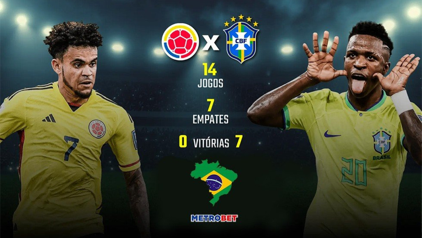 «Μιχάλης Βραζιλιάνος» :  Πληρώθηκαν… έξι από τα επτά δελτία μας χθες, καλό κέρδος, ενώ σήμερα θέλω κάτι ανάλογο, με το «Χ» της Βραζιλίας στην πρώτη γραμμή των προτιμήσεών μου.