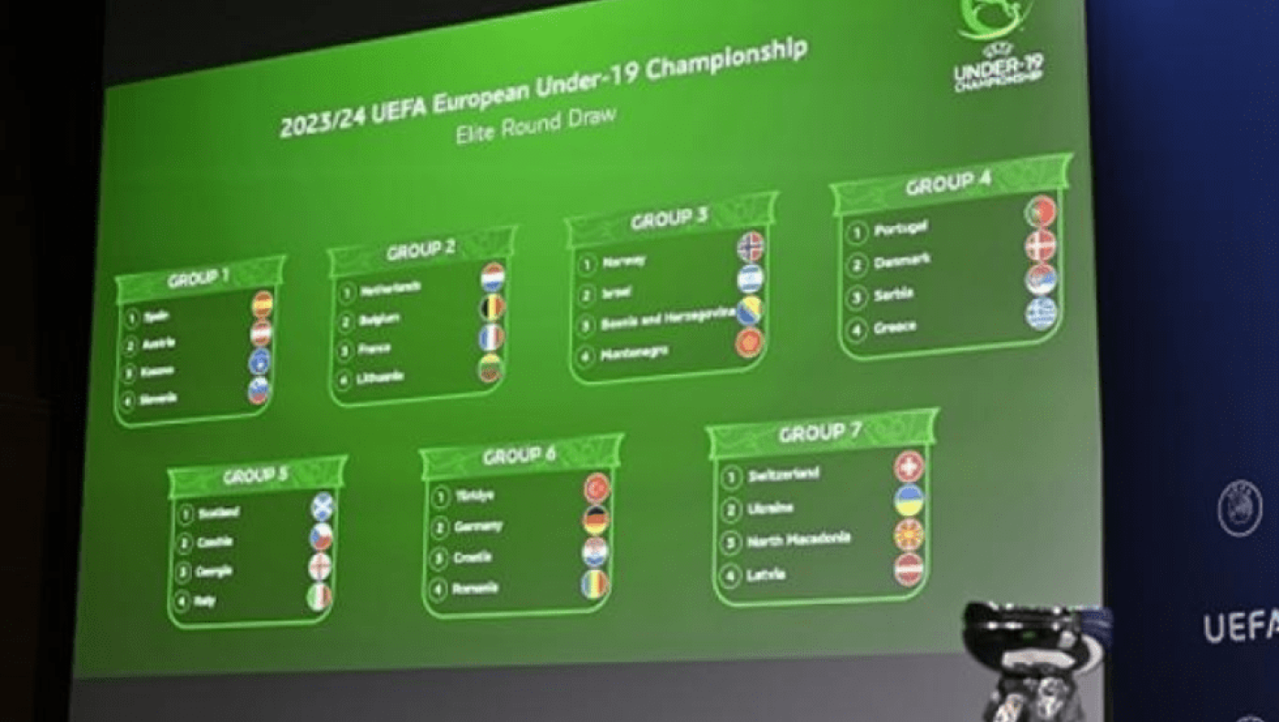 Εθνική Νέων: Στην Elite φάση του Euro μαζί με Πορτογαλία, Δανία και Σερβία