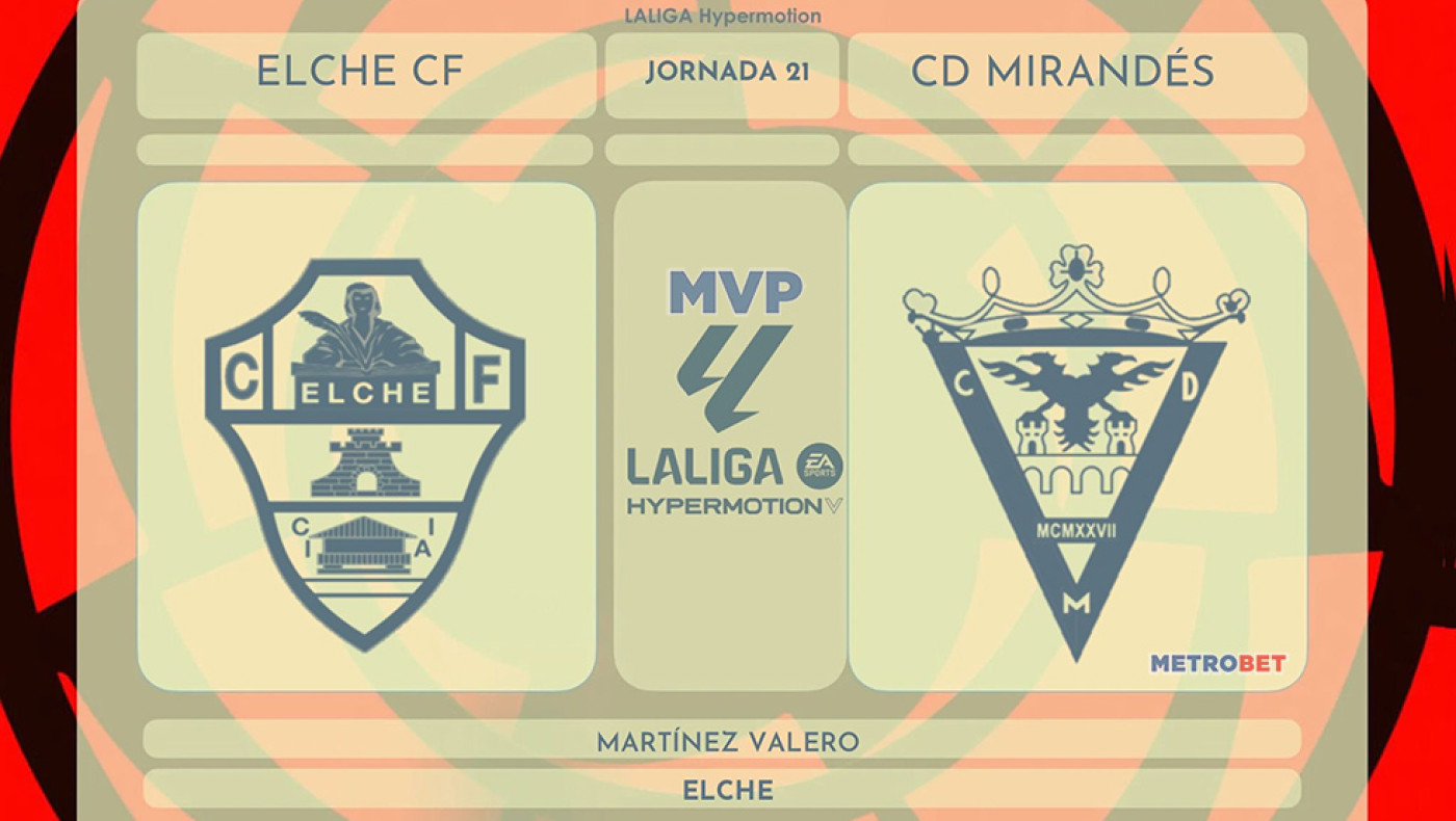 «MVP» : Ειλικρινά, δεν μπορώ να καταλάβω γιατί είναι τόσο δυνατό φαβορί η Ελτσε. Θα την κοντράρω εννοείται.