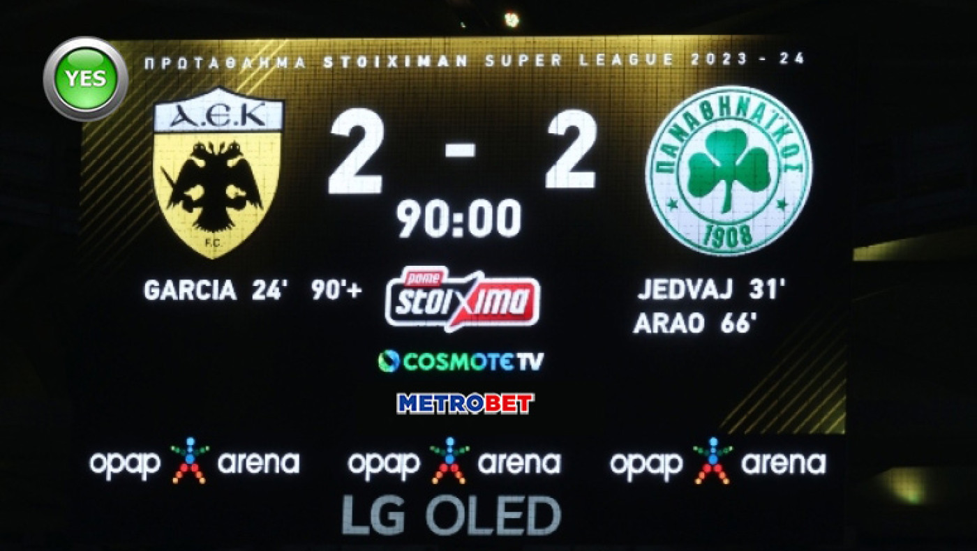 Απολογισμός «Metrobet»,  Παρασκευή 12-01-2024 έως και Δευτέρα 15-01-2024.