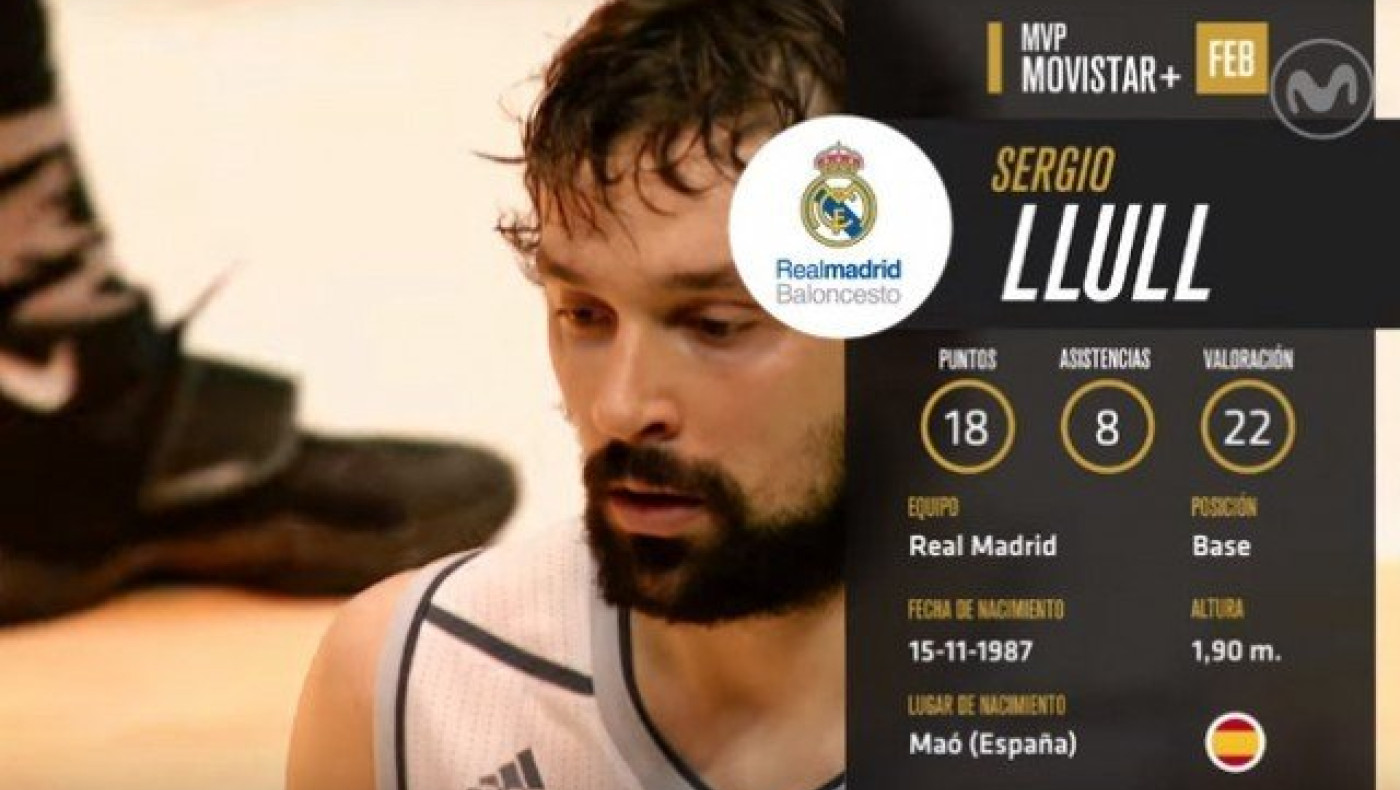 Μετά τη «φωτοβολίδα», ο τίτλος του MVP Φεβρουαρίου για Γιούλ! (VID)