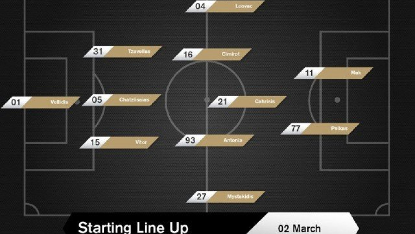 Ενδεκάδα με εκπλήξεις από τον Τούντορ για το ματς με Ολυμπιακό