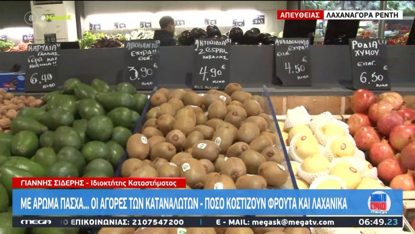 Πάσχα: Σε ποιες τιμές θα κυμανθεί το αρνί και το κατσίκι