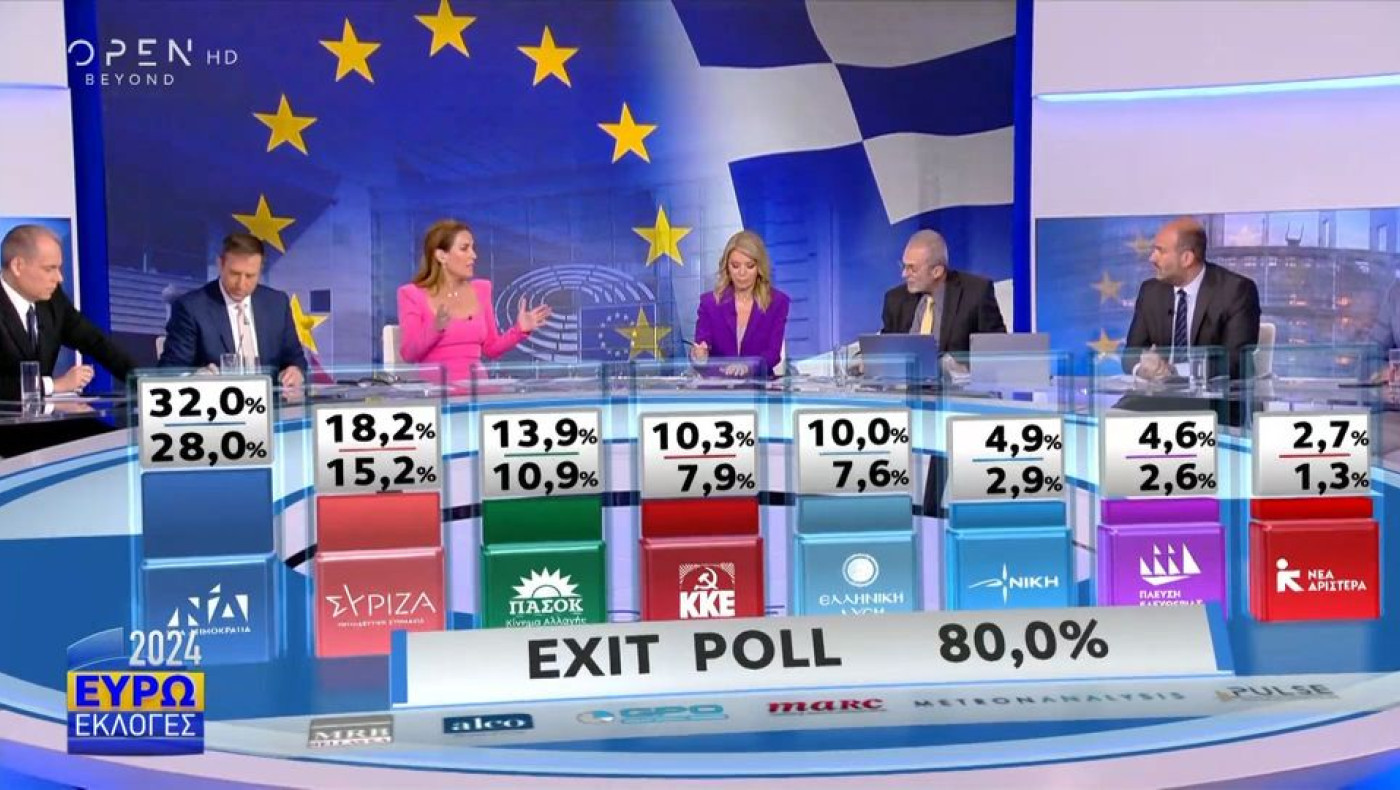 Δ. Μαύρος: «Καλώ να συνεννοηθούν επιτέλους τα κανάλια και να πάψουν τους πρωταθλητισμούς»