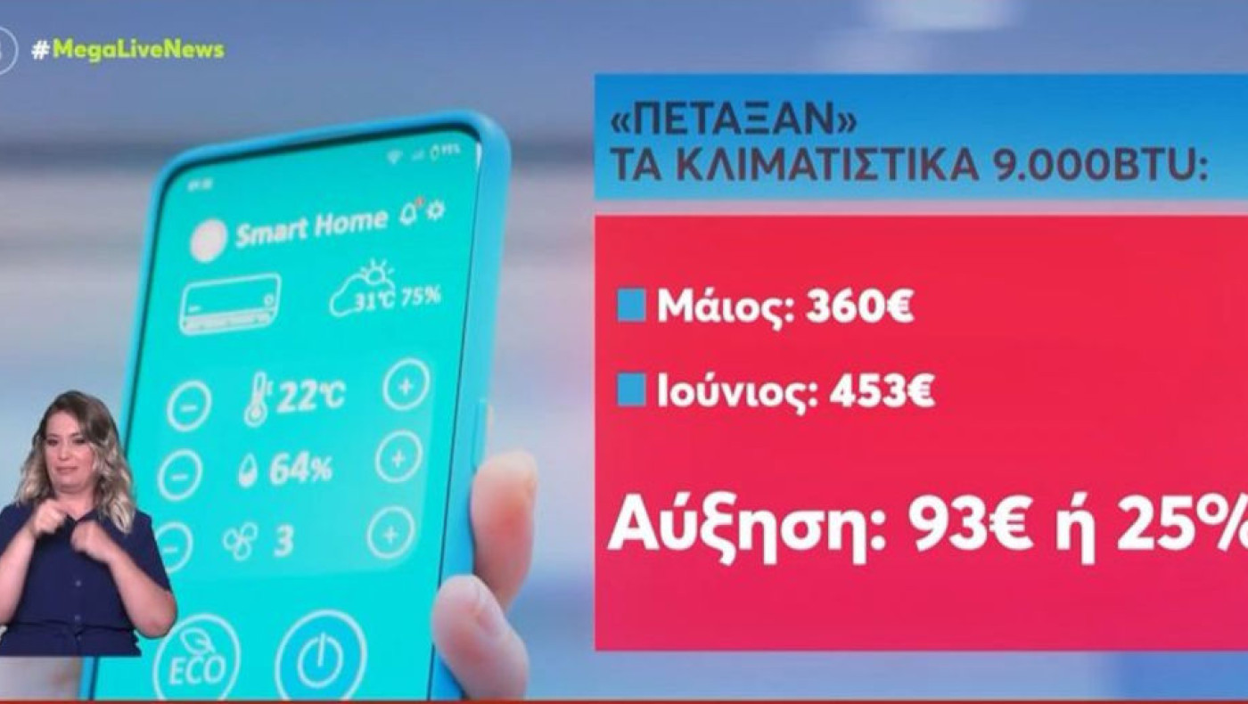 Air Condition: Πόσο κοστίζει η… δροσιά του;