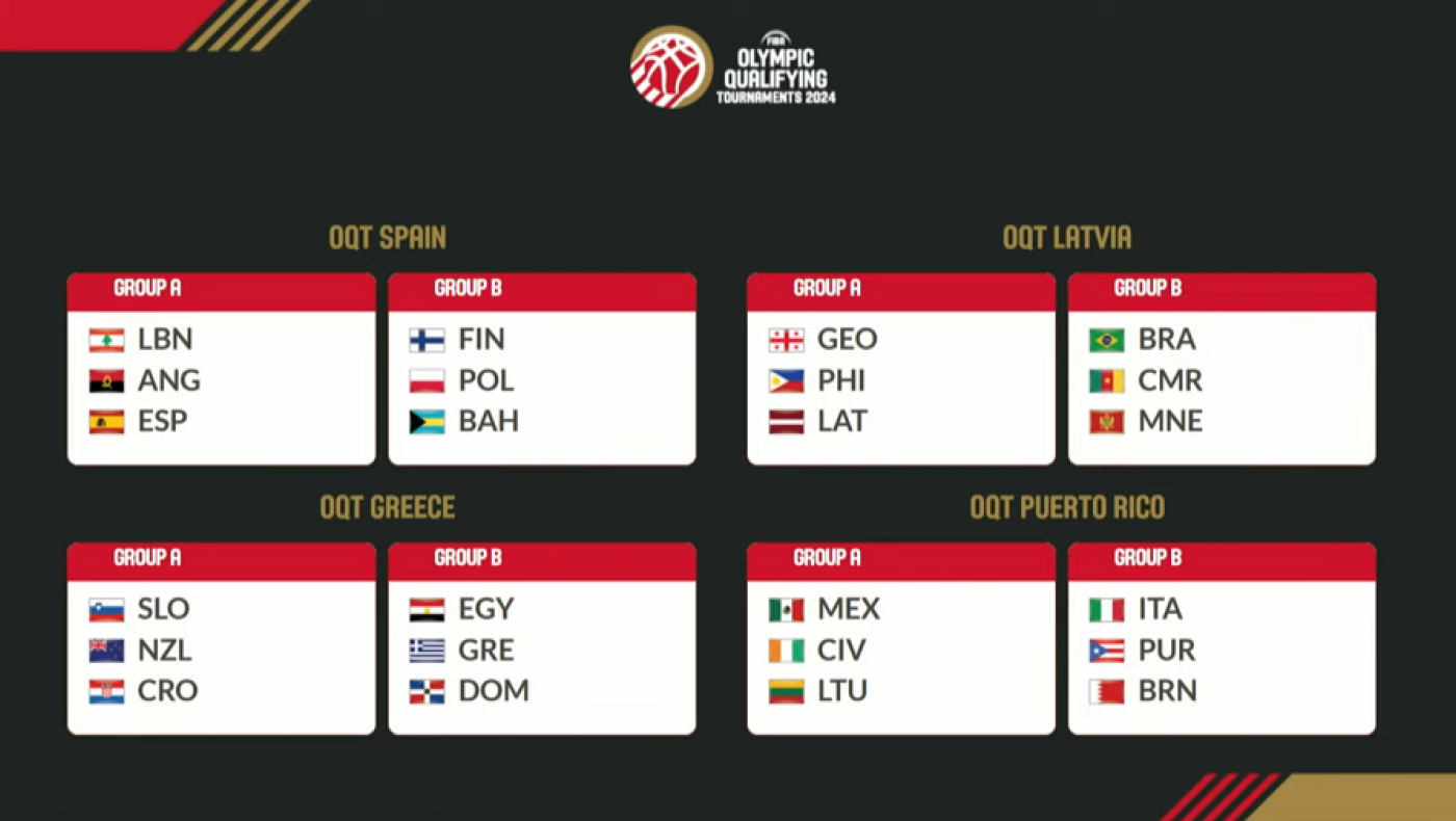 Ολυμπιακοί αγώνες: Τα 4 προ-ολυμπιακά τουρνουά μπασκετ που θα δώσουν ειστηρία προκρισης για το Παρίσι