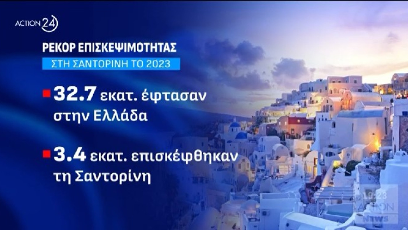 Υπερτουρισμός: «Έμφραγμα» στη Σαντορίνη! (vid)