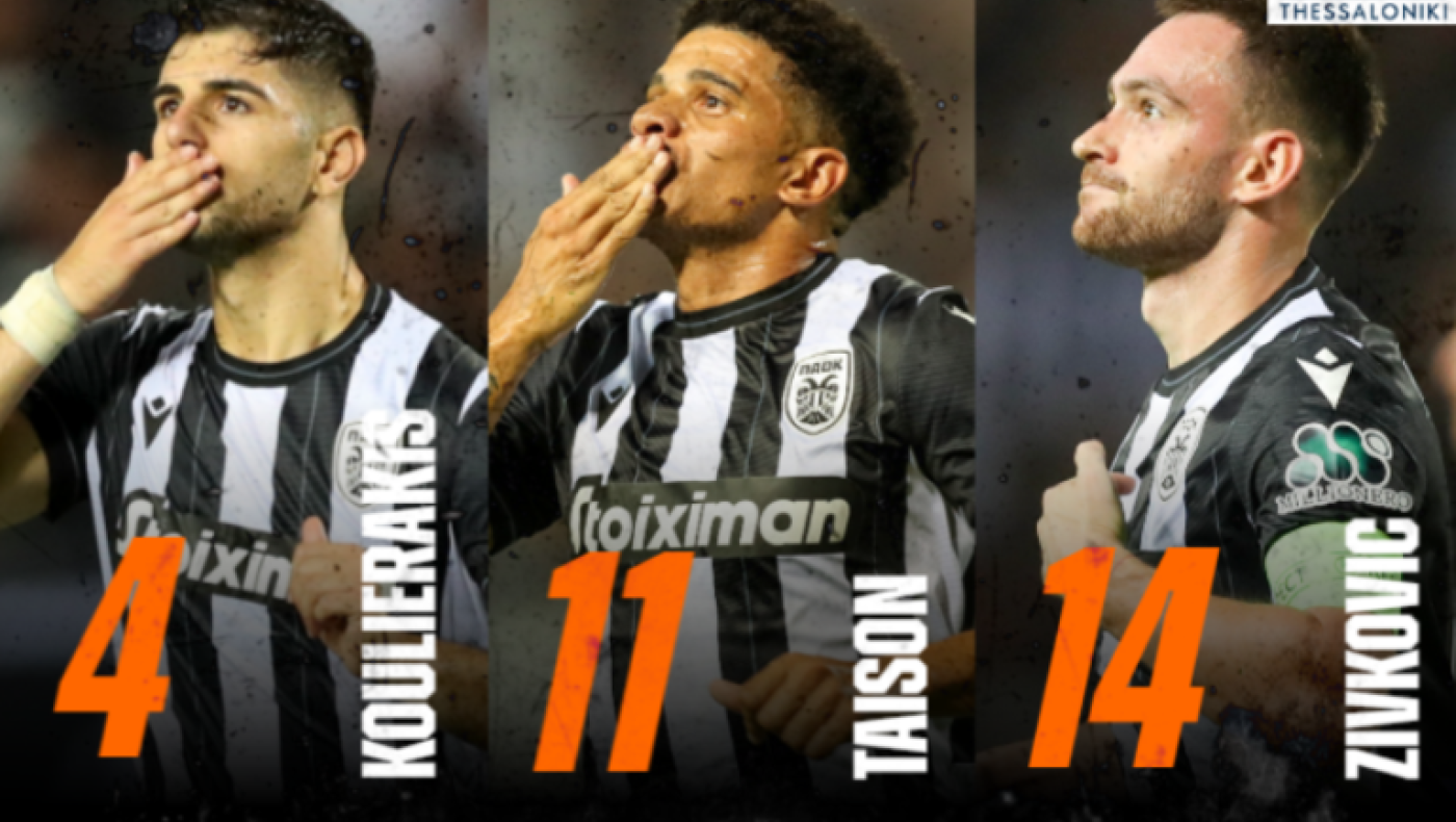 ΠΑΟΚ: Ποιο ήταν το καλύτερο γκολ Ιουλίου/Αυγούστου;