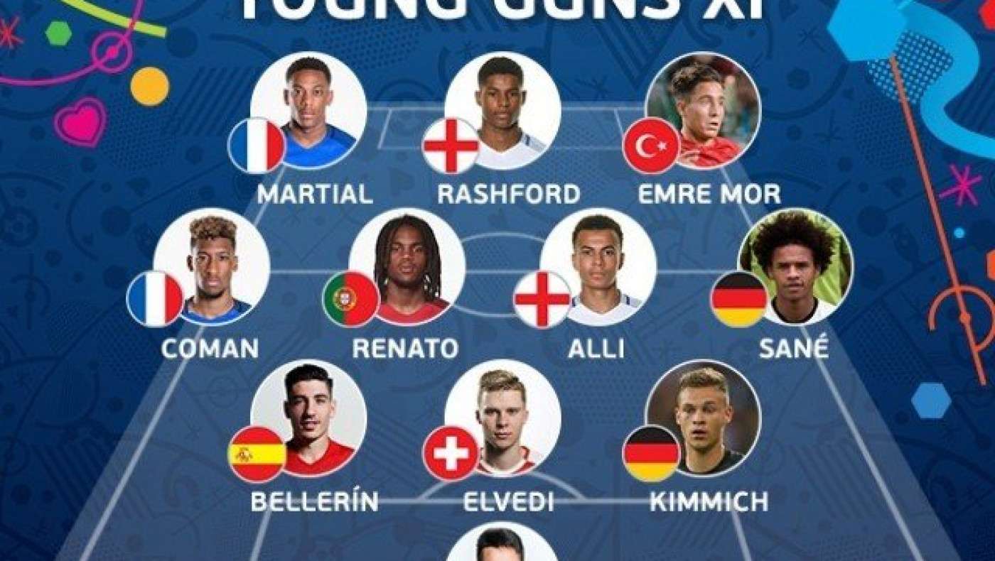 Αυτή είναι η καλύτερη ενδεκάδα νέων στα γήπεδα της Γαλλίας!