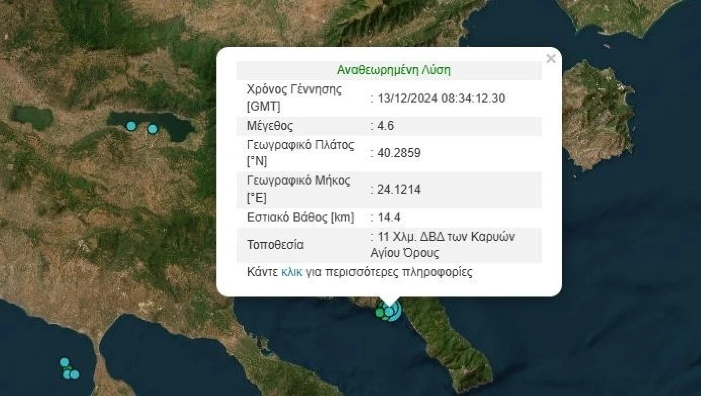 Σεισμός 4,6 Ρίχτερ στο Άγιο Όρος
