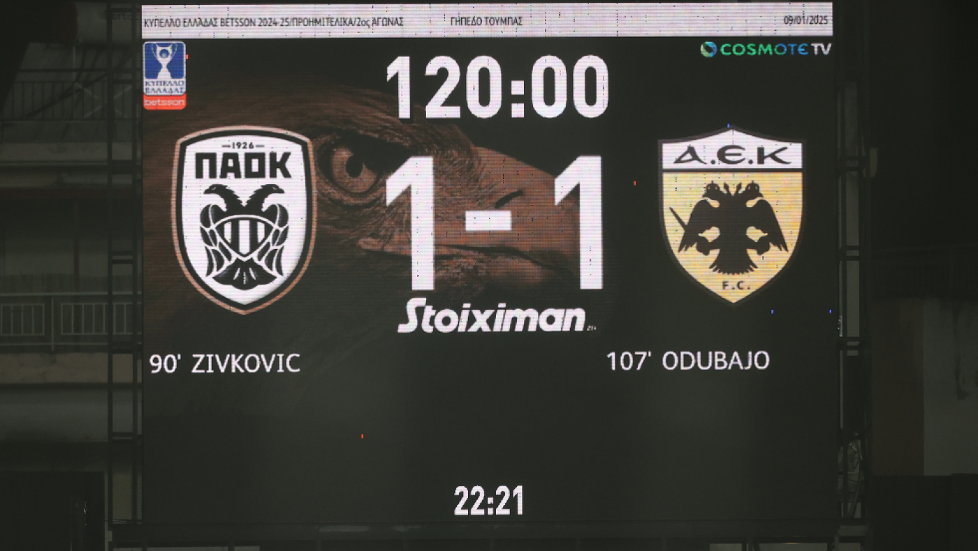 ΠΑΟΚ-ΑΕΚ: Ξέσπασμα στο 1-0 αλλά και… απογοήτευση στο τέλος