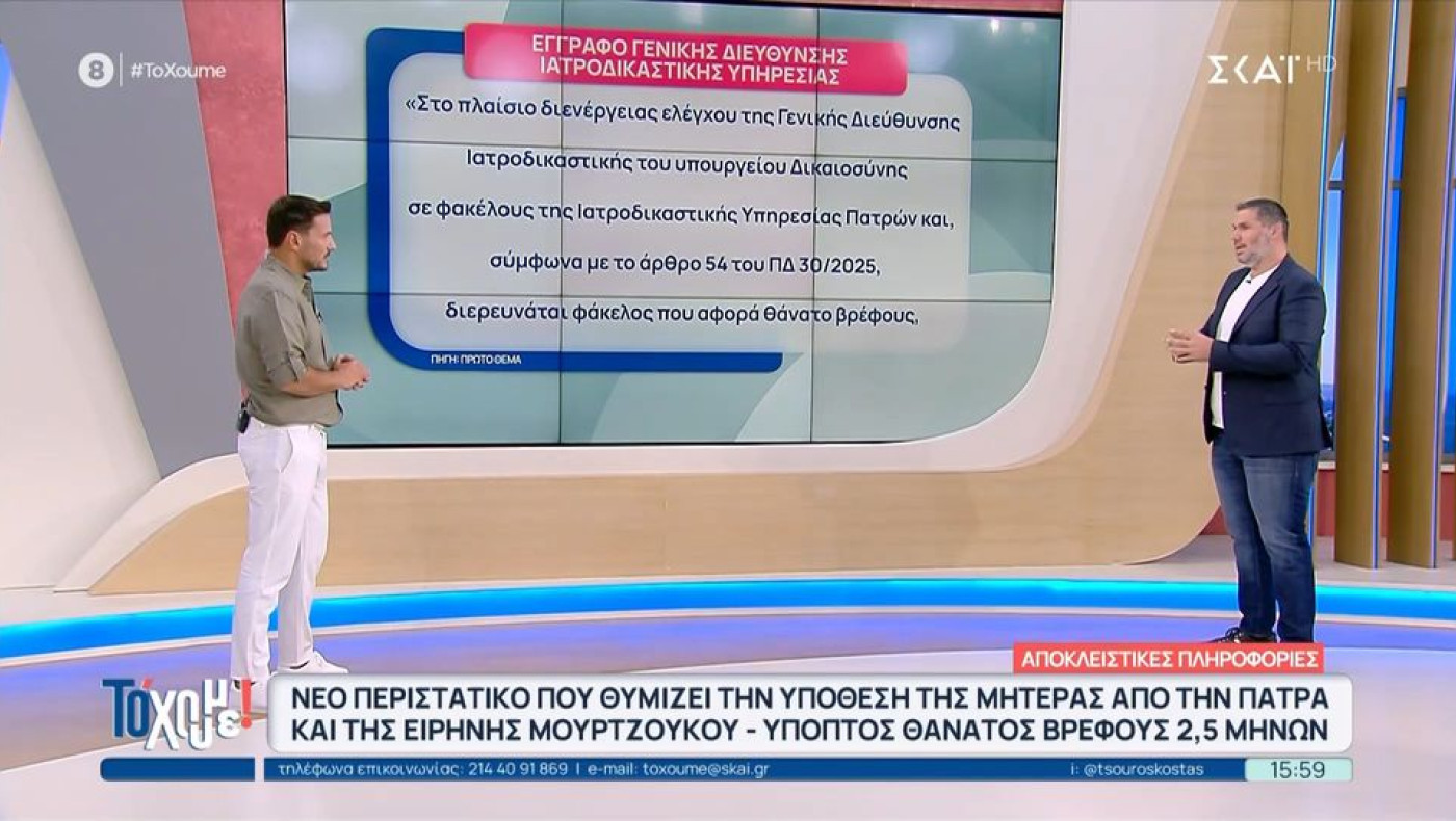 Ύποπτος θάνατος βρέφους 2,5 μηνών-Θυμίζει τις υποθέσεις Μουρτζούκου και Πισπιρίγκου