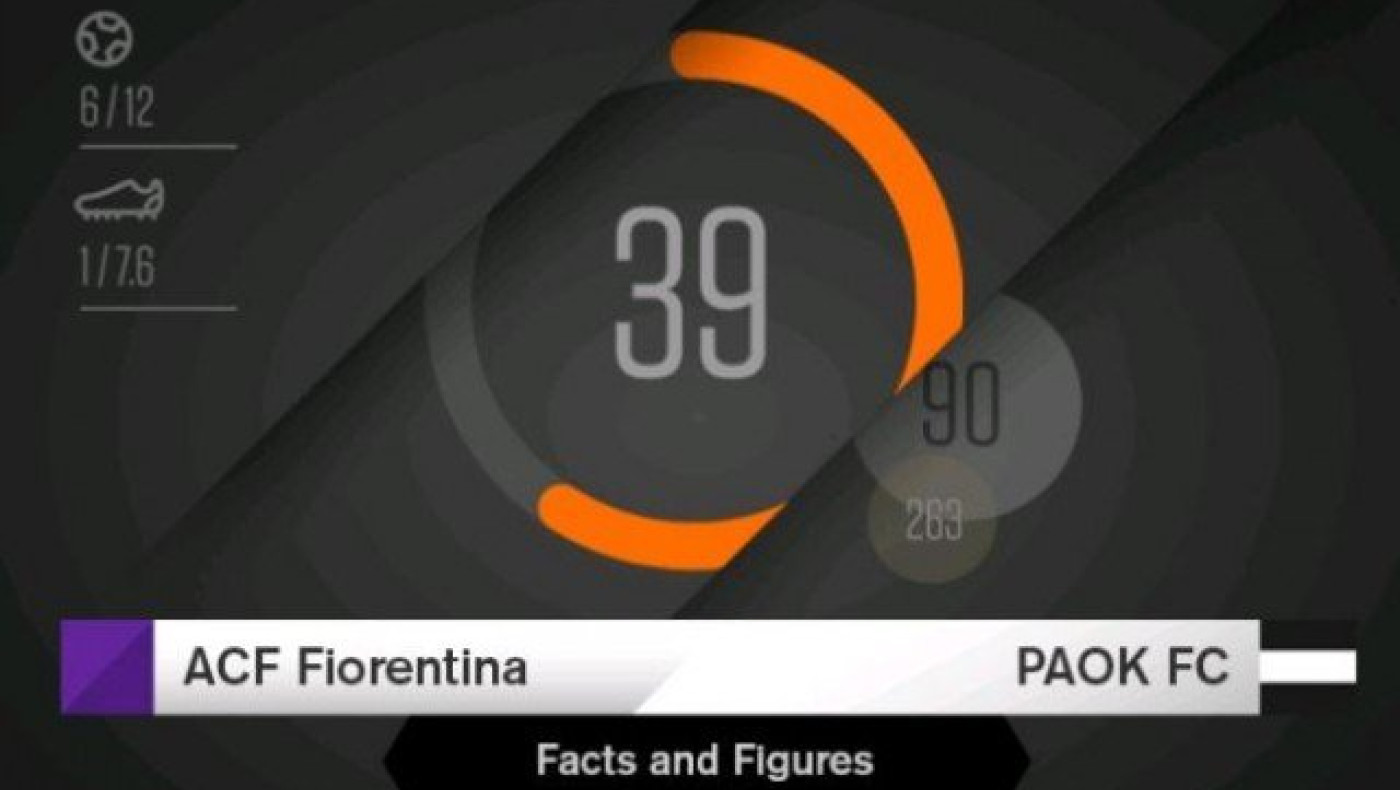 Η προϊστορία του       ΠΑΟΚ       επί     ιταλικού εδάφους