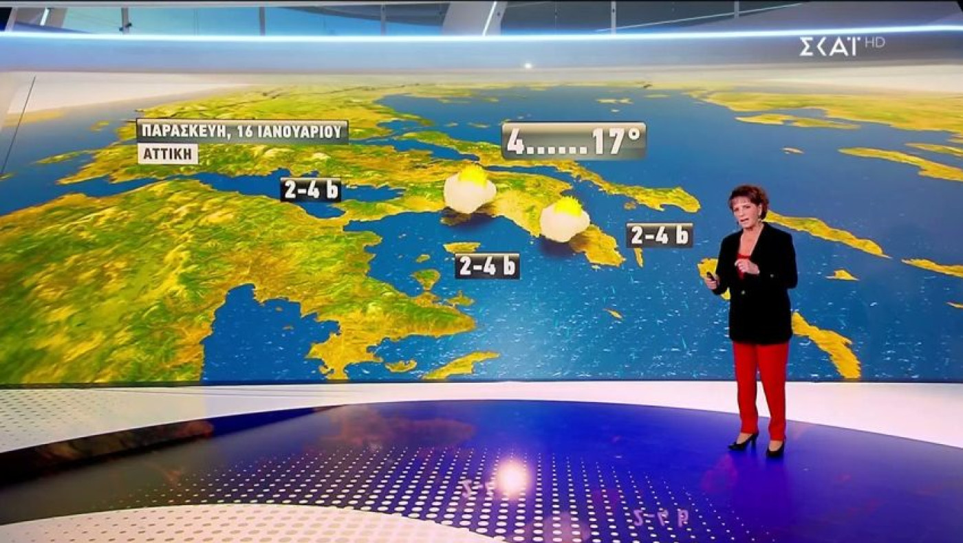 «Μεταγραφή» Αλαφούζου για τον ΣΚΑΙ: Έκλεισε νέο... μετεωρολόγο!