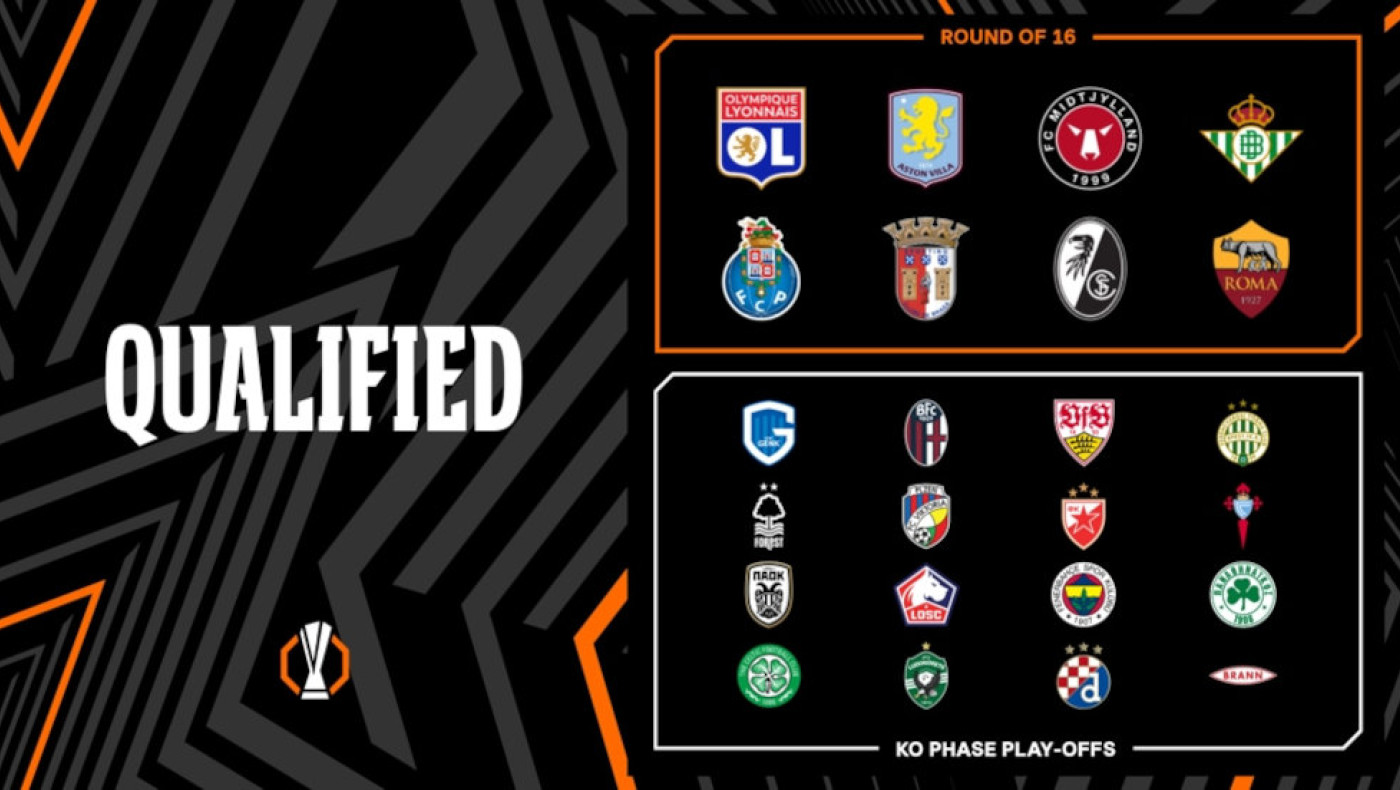 Τρομερό! Με αντιπάλους από τη League Phase οι ελληνικές ομάδες