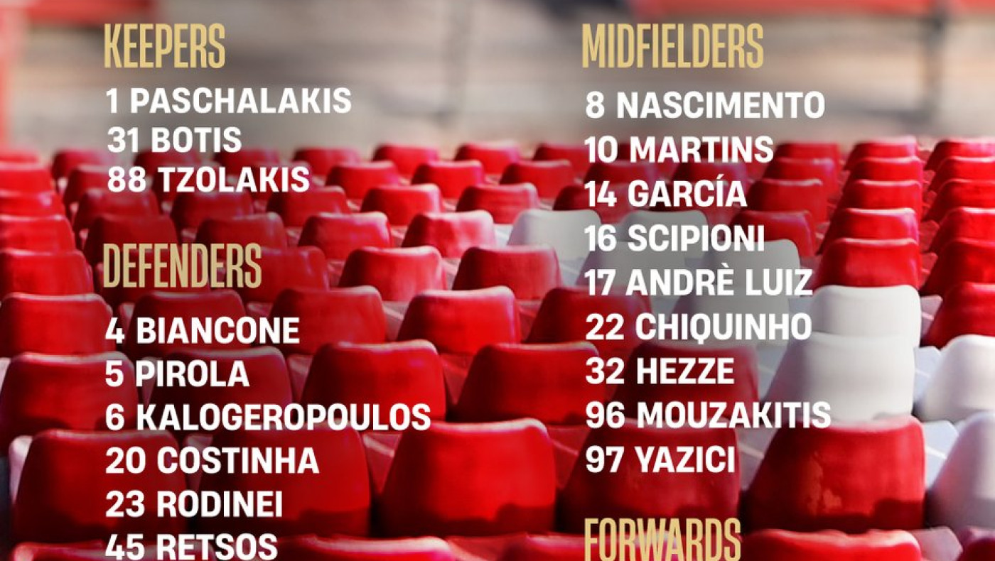 Ολυμπιακός: Με τρανταχτές απουσίες στην Λιβαδειά-Ποιοι έμειναν εκτός