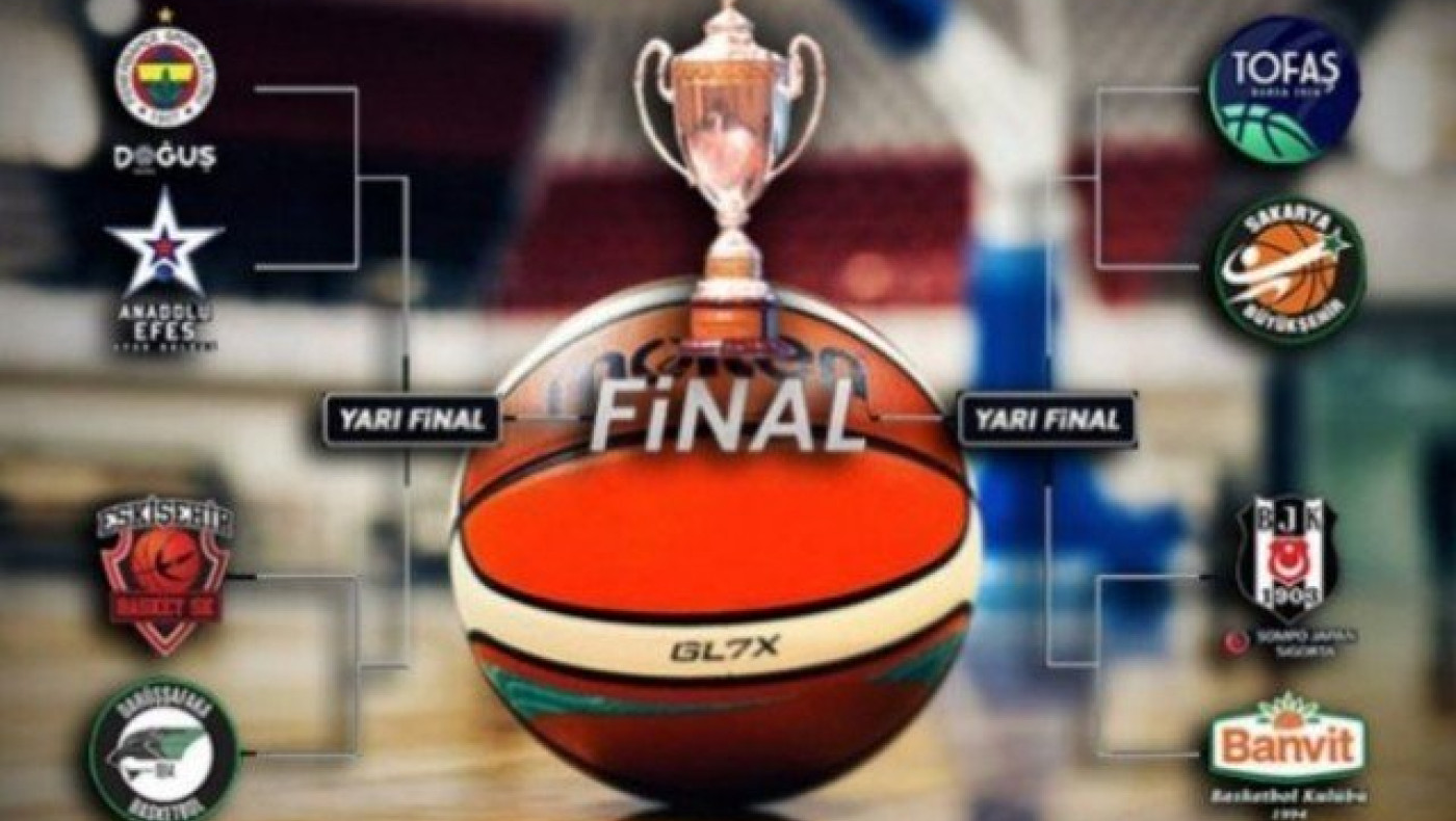 Άρωμα Euroleague... τα προημιτελικά κυπέλλου στην Τουρκία