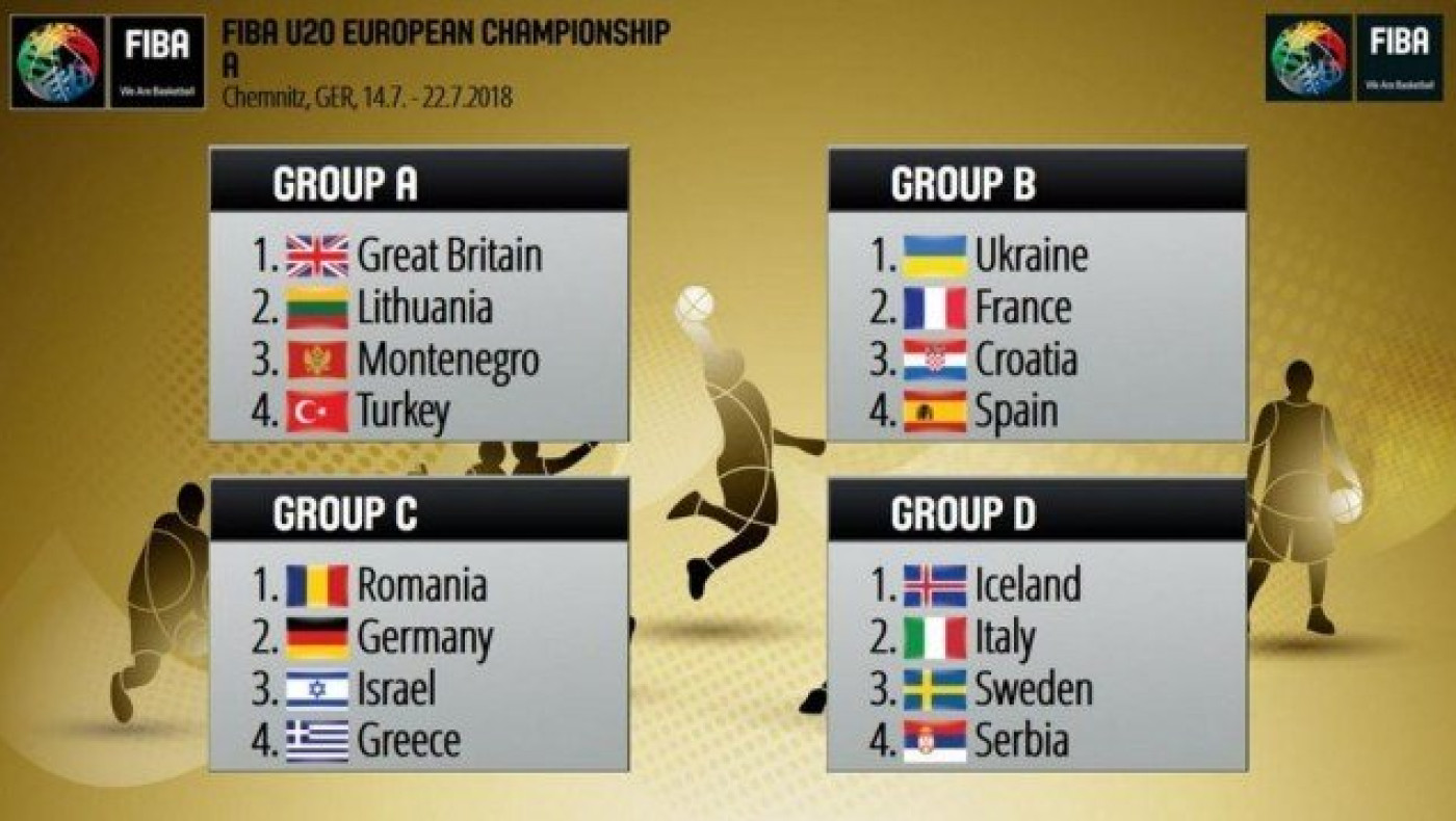 Οι κληρώσεις των μικρών               εθνικών ομάδων