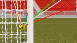 Goal-line technology και στη Serie A