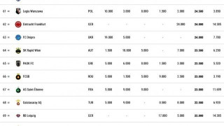 Οι δυο υποσχέσεις που υλοποίησε ο                 Ιβάν!