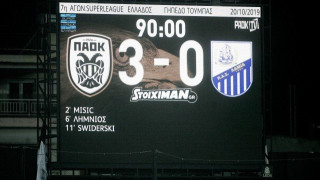 Λογικός υπολογισμός: «Στα 11 λεπτά βάλαμε τρία, στα 90 πόσα;»