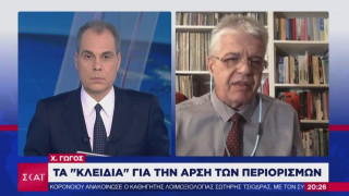 «Αυτά είναι τα κλειδιά για την άρση των μέτρων»
