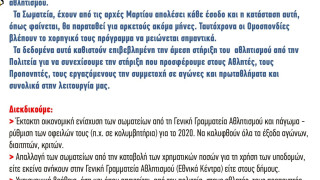Κινητοποίηση των αθλητικών σωματείων