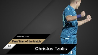 Χρήστος Τζόλης: Η ανταμοιβή του νεαρού επιθετικού από τον κόσμο