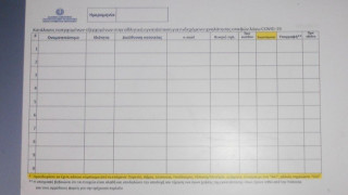 Κατάλογος εισερχομένων, εξερχομένων στις εγκαταστάσεις