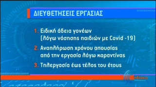 Αυτό είναι το νέο πακέτο στήριξης των εργαζομένων (vid)