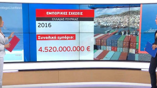 Ελληνοτουρκικές σχέσεις: 750 εκατ. ευρώ χάνει η Ελλάδα από εξαγωγές