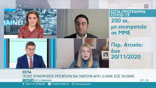 ΕΣΠΑ-Πρόγραμμα Covid19: Οι καταληκτικές ημερομηνίες,  οι όροι, τα ποσά της χρηματοδότησης