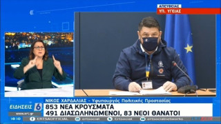 Κορωνοϊός: Χωρίς κάλαντα τα Χριστούγεννα-Επιπλέον μέτρα αν...!