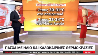 Mε τι καιρό θα κάνουμε Πάσχα; - Η πρόγνωση του Γιάννη Καλλιάνου