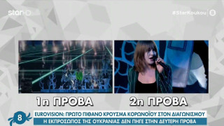 Eurovision: Το πρώτο πιθανό κρούσμα κορωνοϊού στον διαγωνισμό