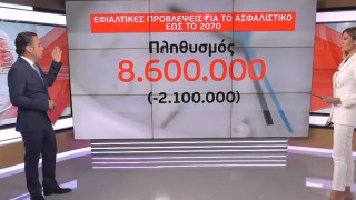 «Βόμβα» Κομισιόν για το ασφαλιστικό, ζητά αύξηση των ορίων συνταξιοδότησης
