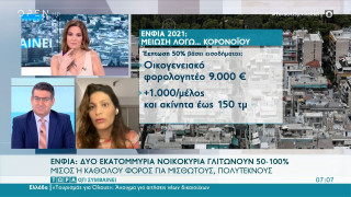 ΕΝΦΙΑ: Δύο εκατομμύρια νοικοκυριά γλιτώνουν 50 – 100%