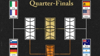 Ολυμπιακοί Αγώνες - Μπάσκετ Ανδρών: Τα ζευγάρια των προημιτελικών